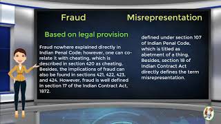 What is Difference Between Fraud amp Misrepresentation [upl. by Ydnyc]