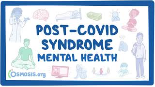 PostCOVID syndrome Mental health [upl. by Berner]